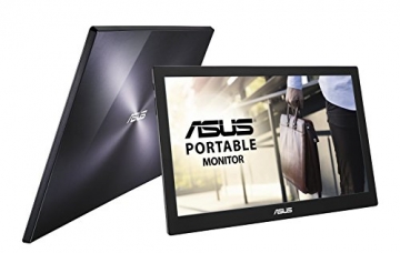 USB Monitor